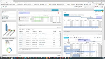 ITSM ky2help   So einfach, schnell und flexibel kann Service Management sein