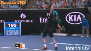 Stanislas Wawrinka vs Dmitry Tursunov Highlights ᴴᴰ Australian Open 2016