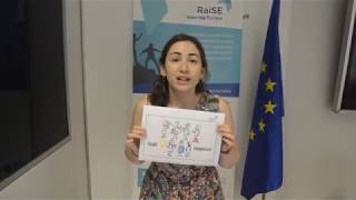 RaiSE application for INTERACT contest Interreg talks: 6 projects, 1 slam