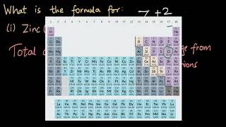 Worked example: Formula for an ionic compound | Atoms and molecules | Chemistry | Khan Academy