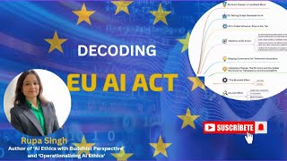 EU AI Act: Decoding the Brussels Effect on Global AI Regulation