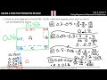Grade 6 Practice Problems Review - Unit 5 Lesson 7
