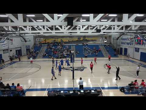 Basic vs Doral Red Rock Academy set 3  4/24/2023