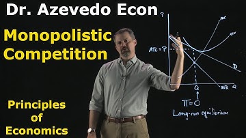 Chapter 16: Monopolistic Competition