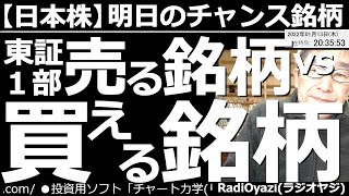 【日本株－明日のチャンス銘柄】東証１部、売る(カラ売りする)銘柄VS買える銘柄！　主要銘柄の強弱がハッキリしてきた。テクニカル分析で、買われ過ぎ銘柄、売られ過ぎ銘柄を切り分け、売買のヒントを提示する。