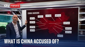 UK cyber attacks: What is China accused of and who are the groups behind it?