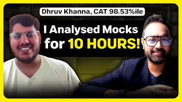 CAT Mock Analysis Strategy by Topper | Step-by-Step Guide