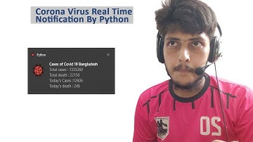 Notification System in Python | Corona Virus Cases | Python Projects
