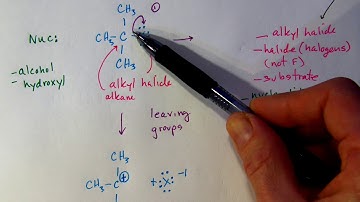 Intro to SN1 Reactions