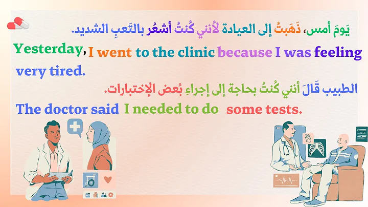 ترجمة فقرة في الانجليزية خطوة بخطوة 🚨 مفردات مهمة عن التشخيص والنتائج في نهاية الفيديو