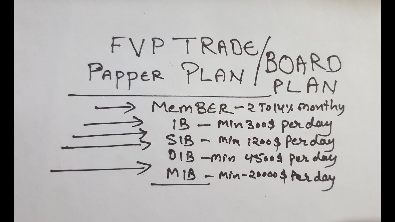 FVP TRADE PAPER PLAN ! BOARD PLAN HINDI ! FUTURE MONEY ! FOREX TRADING ! FVP PLAN !