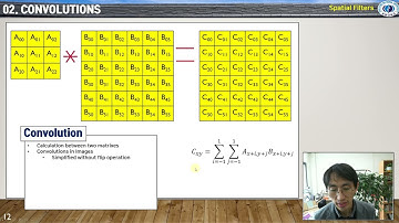 Image Processing 03: Spatial Filters