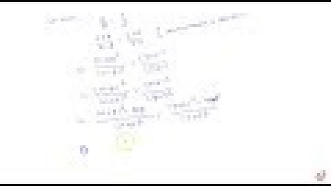 IIT JEE COMPLEX NUMBERS AND QUADRATIC EQUATIONS If the ratio of the roots of the equation `x^2+p ...