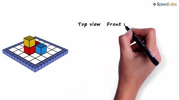 Class-7-Mathematics-Ch-15-Visualising Solid Shapes-Topic- Viewing 3 Dimensional Shapes