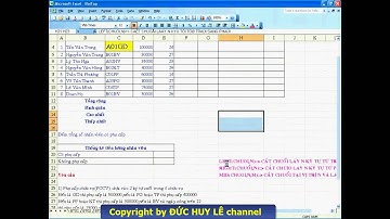 Excel - Cách dùng các hàm cắt chuỗi Left, Right, Mid trong Excel