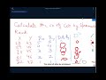 calculation of correlation