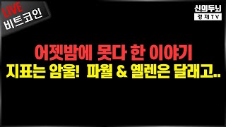 [오전 LIVE]어젯밤에 못다 한 이야기. 지표는 암울!! 파월과 옐런은 달래고/21년7월16일