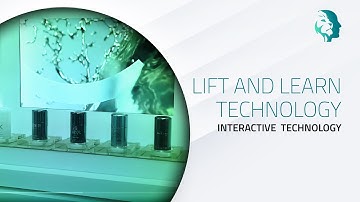 Interactive Screens Dubai | Lift and Learn | Interactive Retail Display | MIND SPIRIT DESIGN
