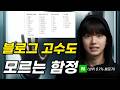 아직도 카테고리 ‘ㅇㅇ’에 글 올리세요? 그래서 망하는 겁니다 (실전 데이터 공개)