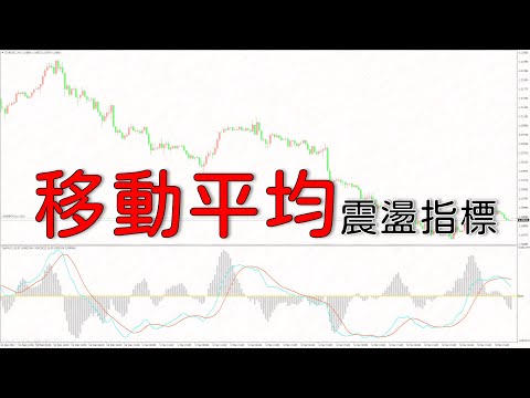 【外匯鷹眼】OsMA-移動平均振蕩指標｜Moving Average Oscillator｜MACD黃金交叉｜死亡交叉｜中文化EA編寫