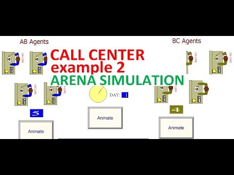 CALL CENTER ARENA SIMULATION 