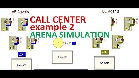CALL CENTER ARENA SIMULATION