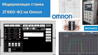 картинка: Модернизация горизонтально-расточного станка 2Г660-Ф2. Спасительный функционал ПЛК Omron. G-code.