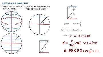 LONGITUDES AND LATITUDES|A GREAT CIRCLE| SMALL CIRCLE|WORKED EXAMPLES