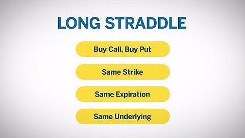 Option Volatility Strategies – Straddles