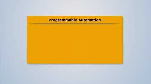Programmable Automation | Industrial Automation and Robotics