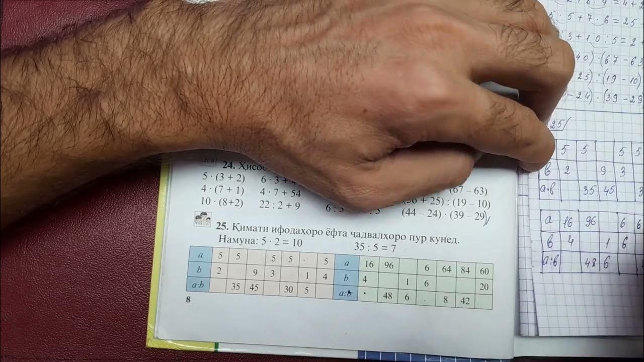 МИСОЛИ 25 1 - YouTube