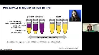 The PROMISE of Early Detection and Interception in Myeloma