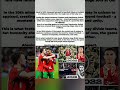 Liverpool Fans Chanted Ronaldo’s Name in 2022 – Man United Returned the Respect for Jota in 2026