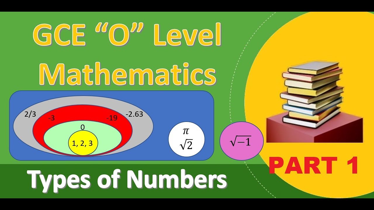 Gce O Level Math Types Of Numbers Part 1 Session 02 Youtube