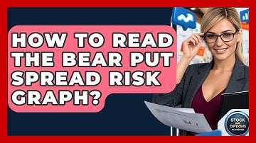 How To Read The Bear Put Spread Risk Graph? - Stock and Options Playbook