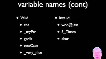 Learning to Program in C (Part 01)