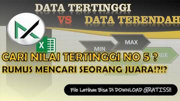 Cara Simple Merapikan Tulisan Dalam Excel Dengan Rumus UPPER, LOWER , PROPER, TRIM & LEN