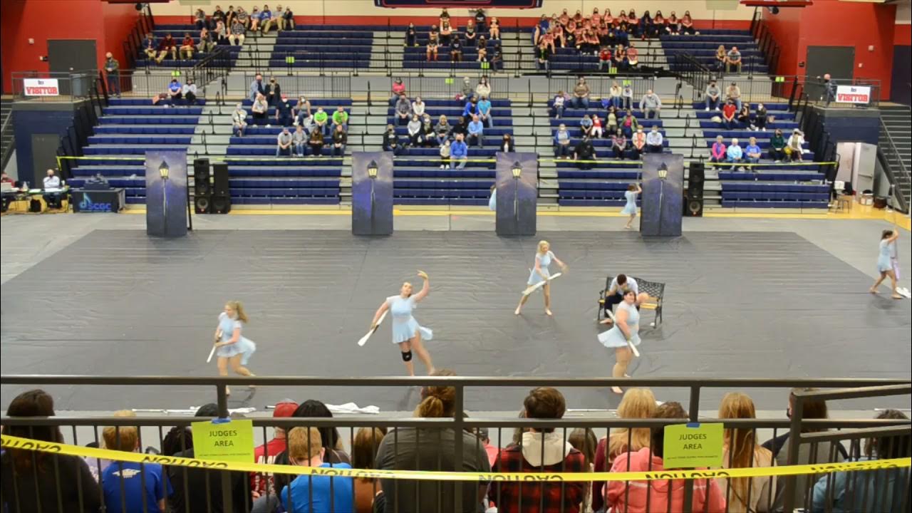 SCGC Championship 2021 YouTube