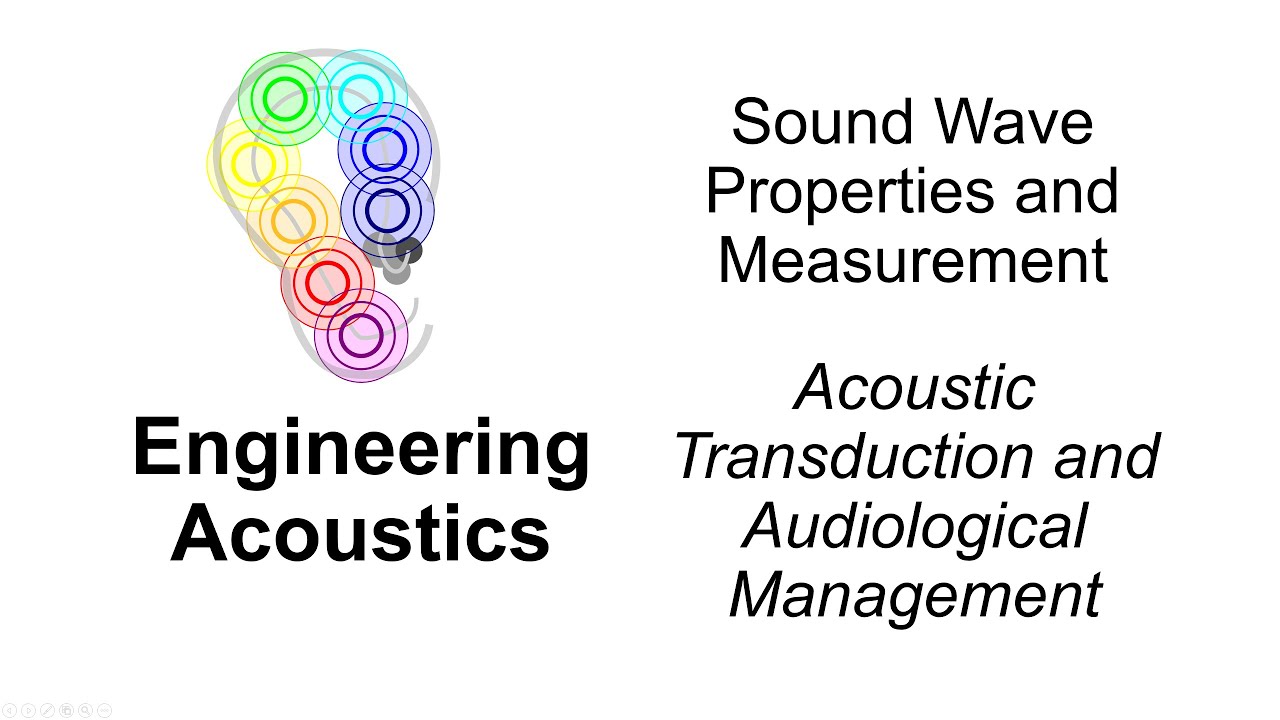 Engineering Acoustics: 18. Acoustic Transduction and Audiological Management