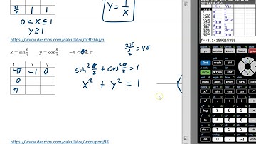 10 1 d trig parametric equations