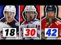 The BEST NHL Player At EVERY AGE This Season (2022)