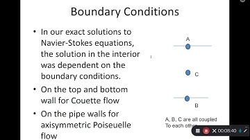 Boundary Layer Theory Video 1