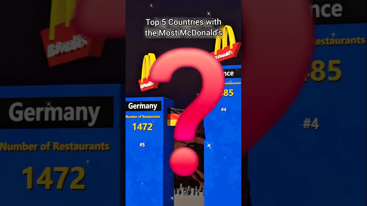 The Most McDonald's Restaurants in the World