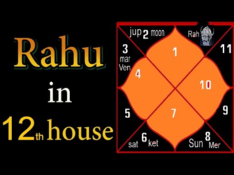 SECRET of Rahu in Twelfth House (North Node in Twelfth House)