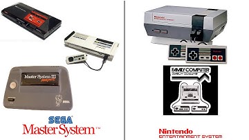 Sega Master System and  Nintendo Entertainment System - Game Covers [USA, Japan, Europe and Brazil]