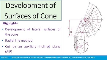 13.14 Development of Surfaces | Cone | Radial line method | Animation | 15.23 N D Bhatt