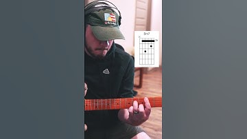 BEGINNER R&B Chord Progression | EASY
