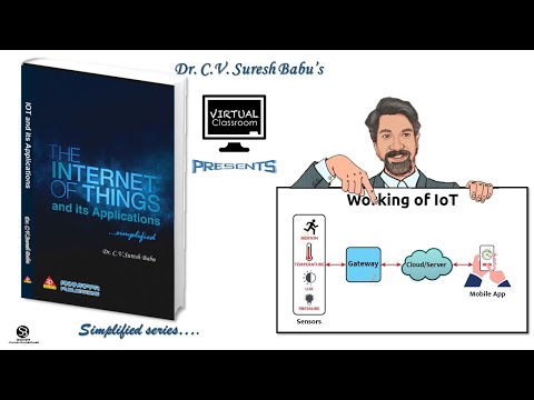 How IoT works | Internet of Things | Dr. C.V. Suresh Babu