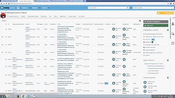 Easy Redmine Настройка Проектов