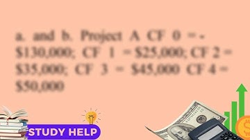 Thomas Company is considering two mutually exclusive projects The firm which has a 12 cost of capita